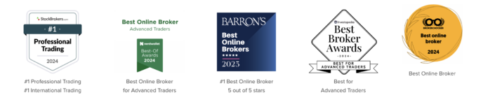 interactive brokers prize