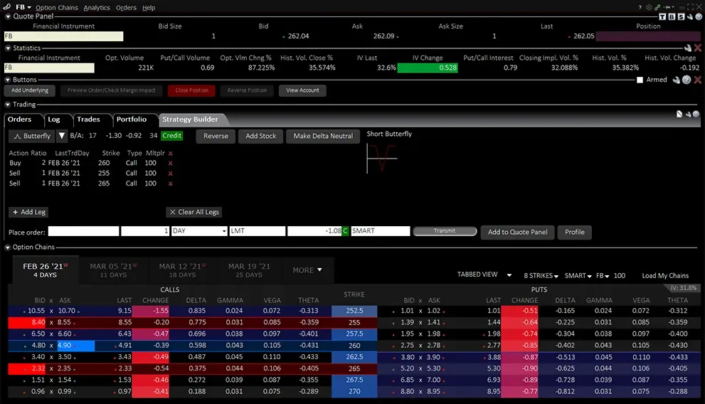 Interactive Brokers handelsplatformen